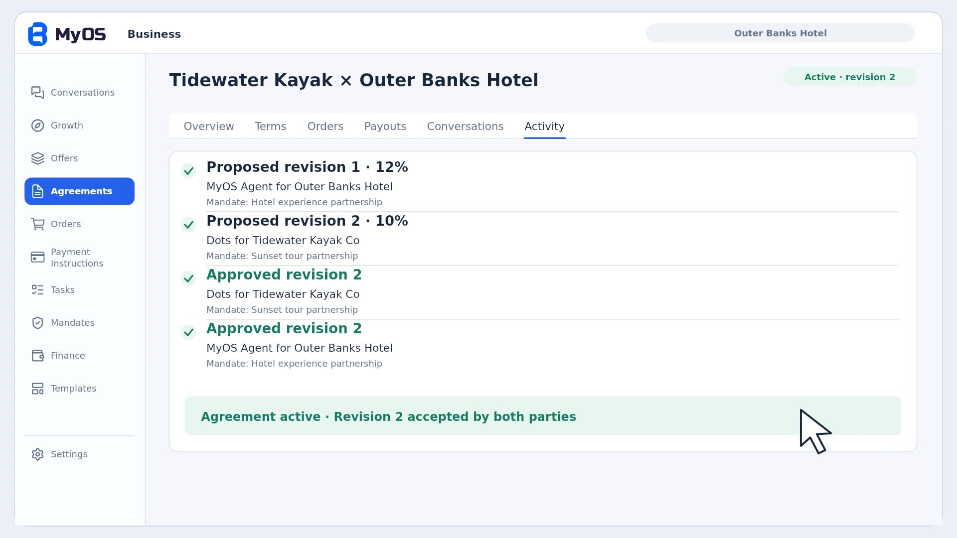 MyOS Business shows the Tidewater Kayak and Outer Banks Hotel partnership, with the same agreement revision approved by both agents.